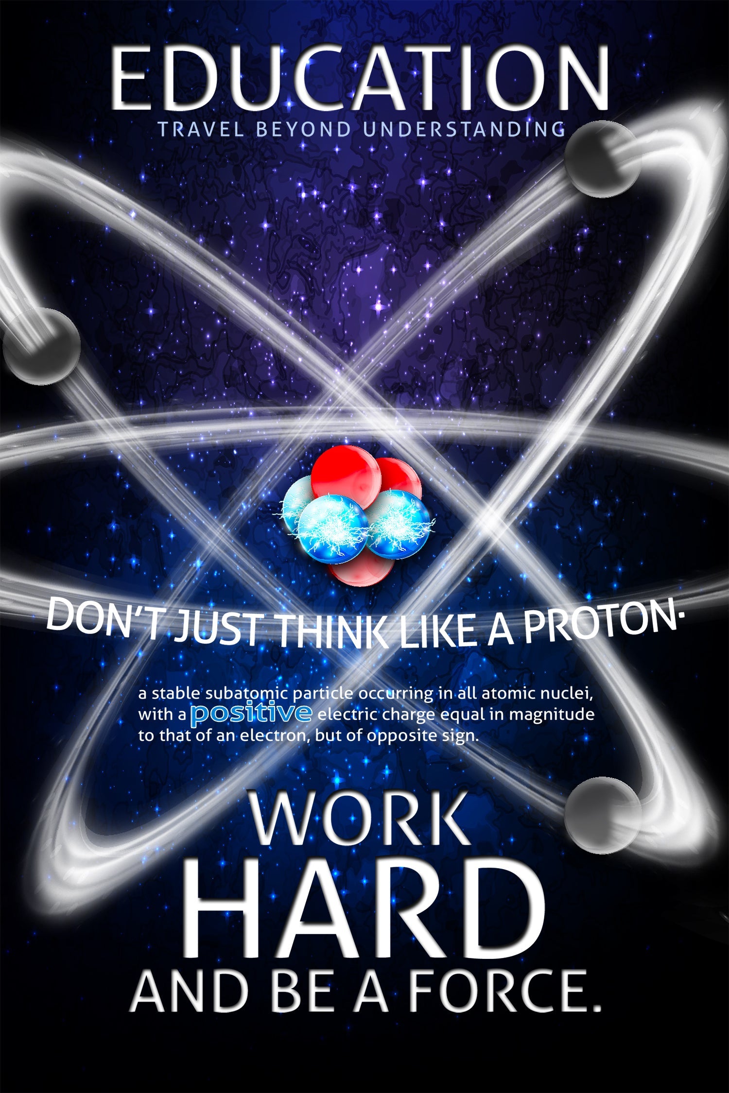 Classroom Posters